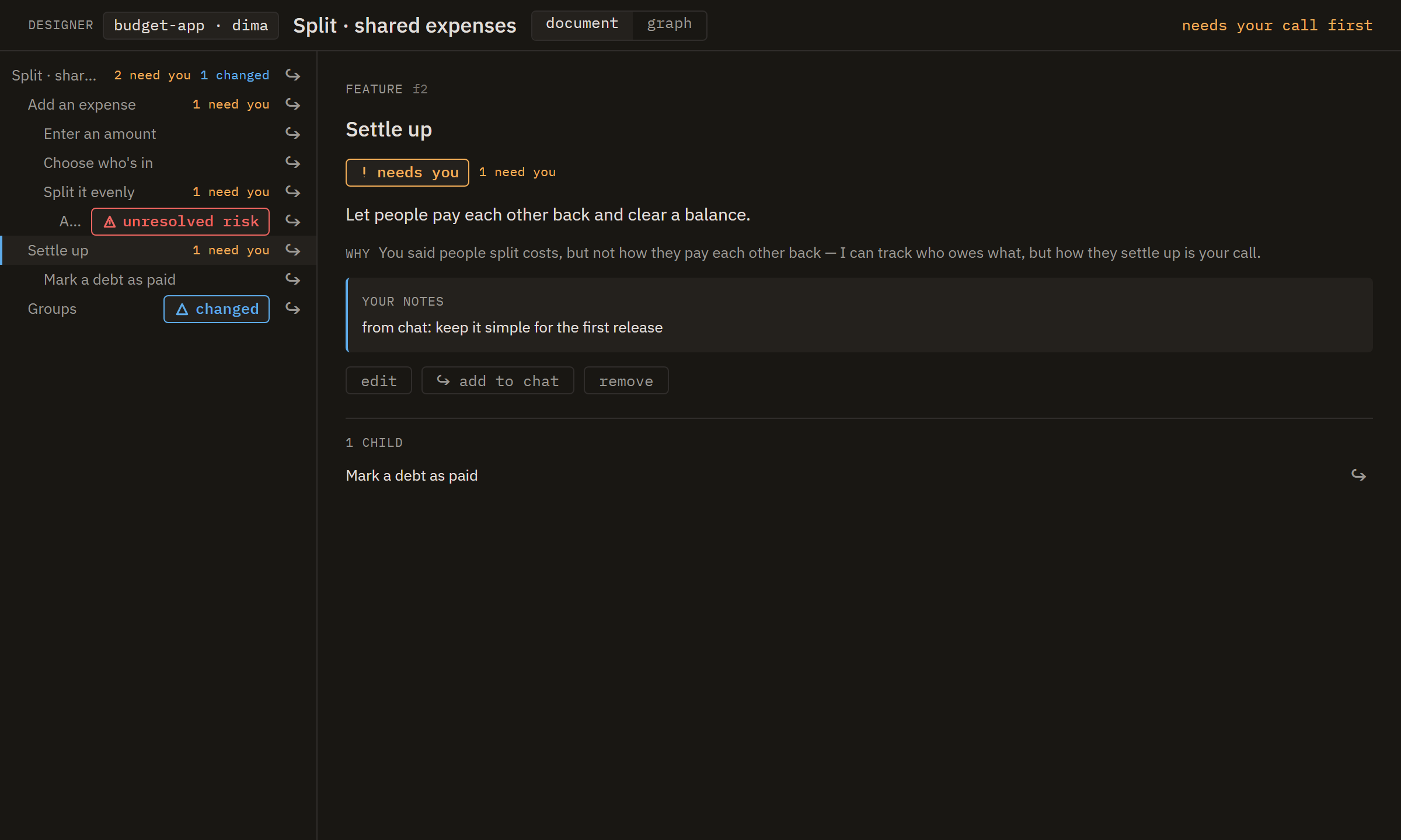 Panwright's design canvas: a plain-language design for a shared-expenses app, its items tagged by where they came from, with the calls that need a human decision flagged for sign-off.